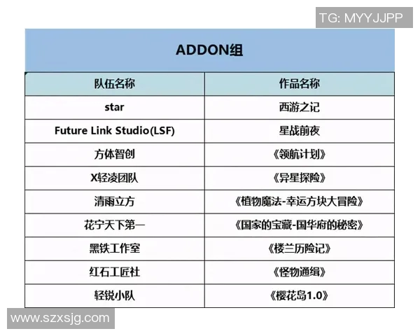 全国街舞大赛特别报道：杭州街舞队如何在挑战中崛起的成长历程
