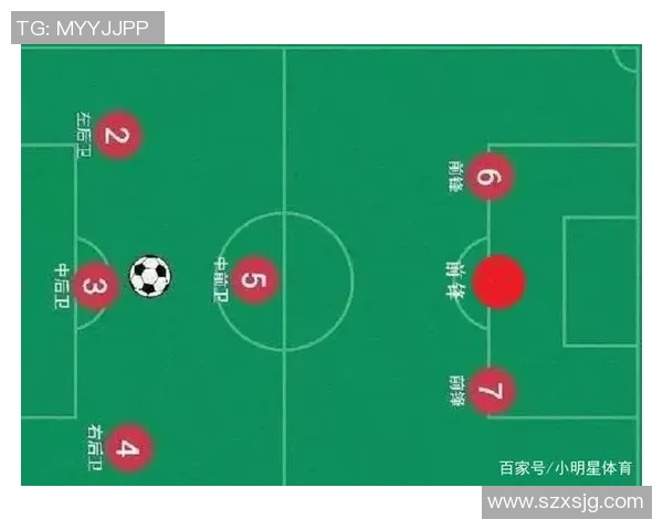 深圳足球队的战术转换与成绩波动分析及未来展望