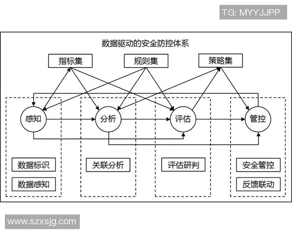 南京乒乓球队意识表现的数据分析与提升策略探讨