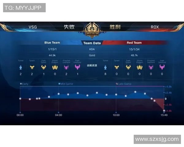 广州羽毛球队以92分稳居挑战赛积分榜首位展现强劲实力 广州羽毛球队以92分稳居挑战赛积分榜首位展现强劲实力