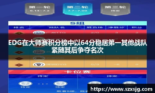 星空官网