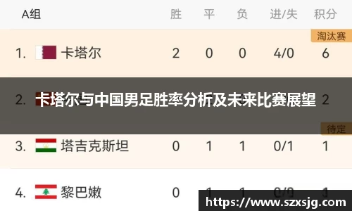 星空体育平台app